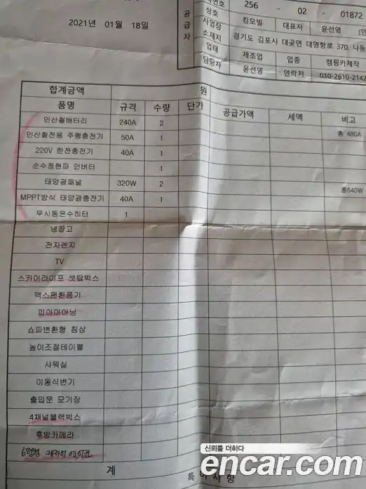 Renault Master 2020 2.3 Механическая в Москве № 106450, фото 20