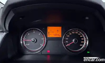 SsangYong Korando, 2015