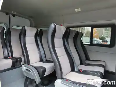 Renault Master 2020 2.3 Механическая в Москве № 359835, миниатюра 10