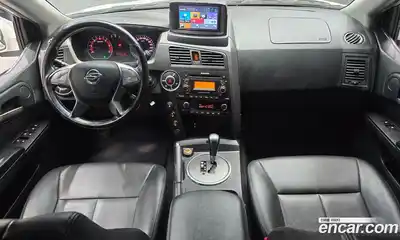 SsangYong Korando 2015 2.0 Автомат в Москве № 36118, миниатюра 10
