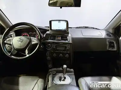SsangYong Korando 2018 2.2 Автомат в Москве № 28667, миниатюра 4