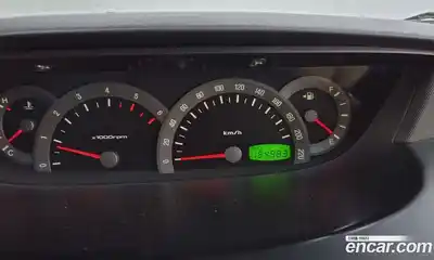 SsangYong Rodius 2013 2.0 Автомат в Москве № 34843, миниатюра 4