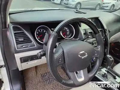 Renault SM7 2017 2.5 Автомат в Москве № 186421, миниатюра 10