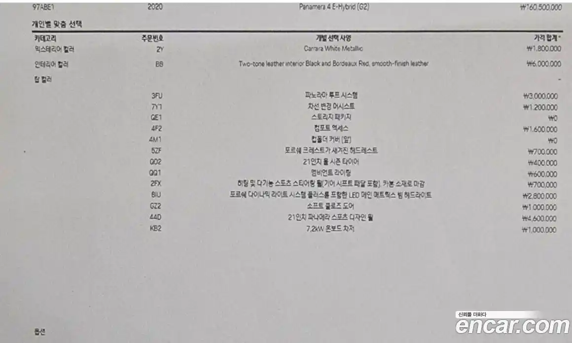 Porsche Panamera 2020 2.9 Автомат в Москве № 197386, фото 20