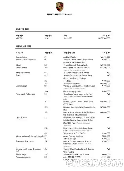 Porsche Taycan 2024 0.1 Автомат в Москве № 197890, фото 19