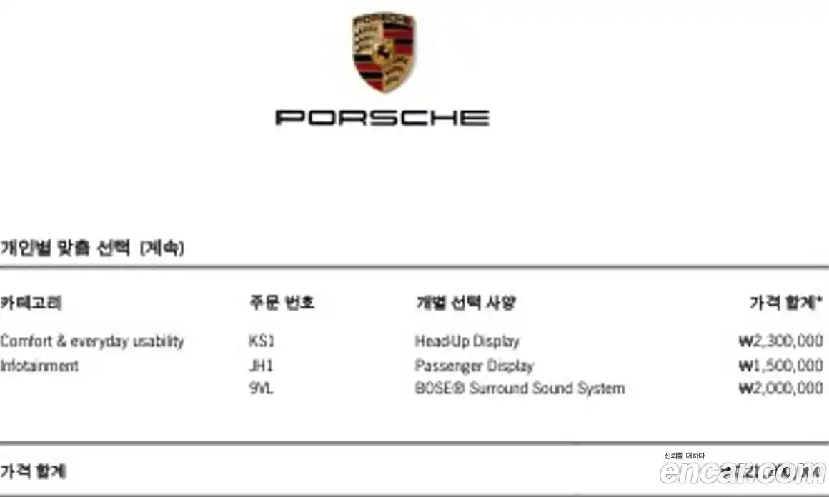 Porsche Taycan 2024 0.1 Автомат в Москве № 197890, фото 20