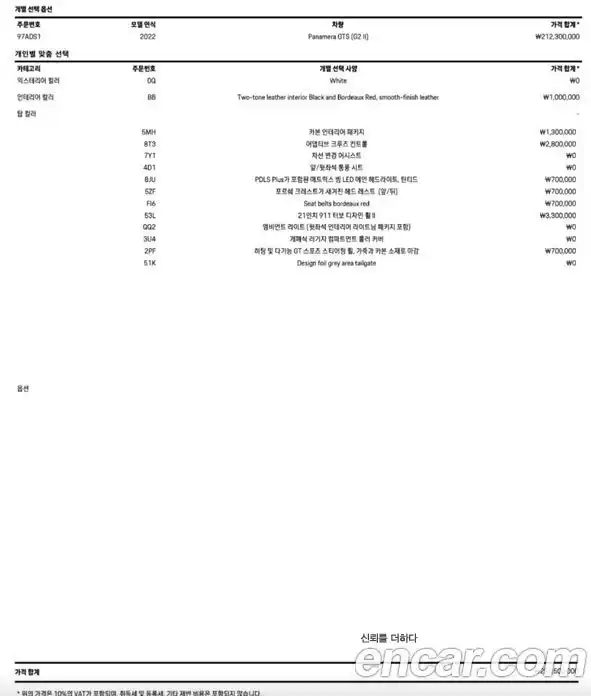 Porsche Panamera 2022 4.0 Автомат в Москве № 212919, фото 20