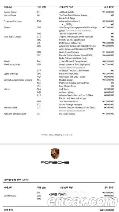 Porsche Taycan 2022 0.1 Автомат в Москве № 270458, фото 19