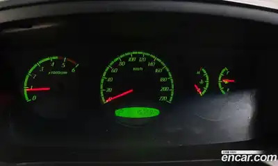 SsangYong Actyon 2007 2.0 Автомат в Москве № 28161, миниатюра 8