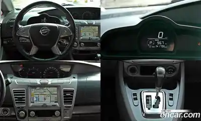 SsangYong Korando, 2015