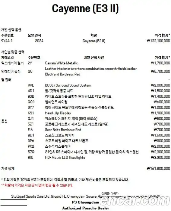 Porsche Cayenne 2024 3.0 Автомат в Москве № 197860, фото 14