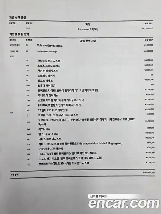 Porsche Panamera 2018 2.9 Автомат в Москве № 197942, фото 20