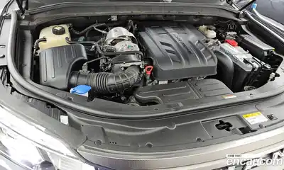 SsangYong Rexton 2022 2.2 Автомат в Москве № 34602, миниатюра 10