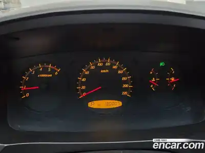 SsangYong Actyon 2008 2.0 Автомат в Москве № 29732, миниатюра 10