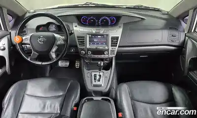 SsangYong Korando 2017 2.2 Автомат в Москве № 30954, миниатюра 2