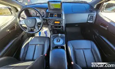 SsangYong Korando 2016 2.0 Автомат в Москве № 36192, миниатюра 11