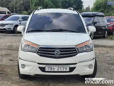 SsangYong Korando 2014 2.0 Автомат в Москве № 36479, миниатюра 2