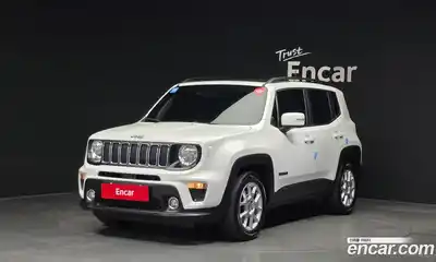 Jeep Renegade, 2021
