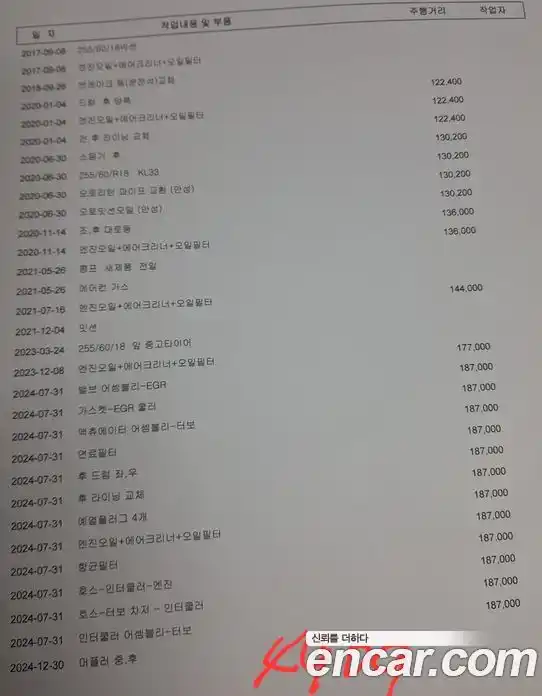 SsangYong Korando 2014 2.0 Автомат в Москве № 35455, фото 16