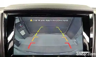 SsangYong Rexton 2021 2.2 Автомат в Москве № 83383, миниатюра 2