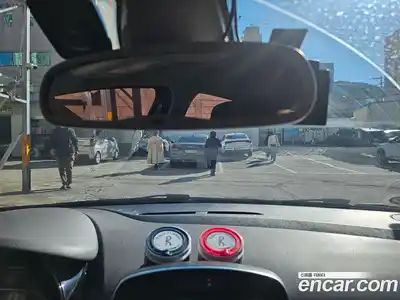 Renault Cilo 2018 1.5 Автомат в Москве № 185648, миниатюра 2