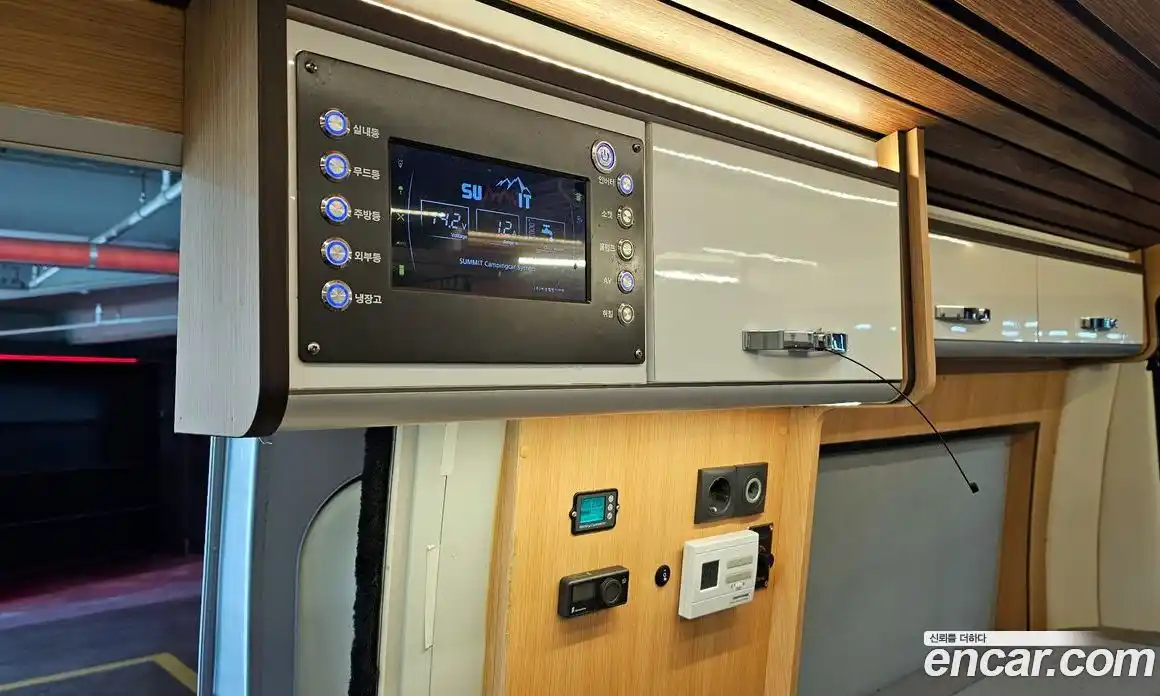 Renault Master 2020 2.3 Механическая в Москве № 221563, фото 3