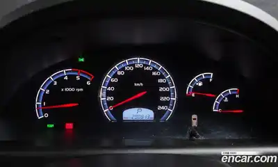 SsangYong Rexton 2017 2.2 Автомат в Москве № 31051, миниатюра 8