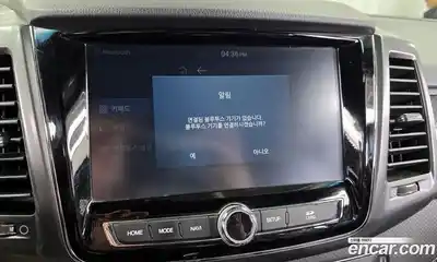 SsangYong Rexton 2021 2.2 Автомат в Москве № 34106, миниатюра 12