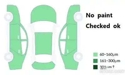 Hyundai Venue 2023 1.6 Автомат в Москве № 42488, миниатюра 6