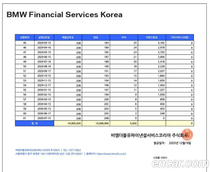 BMW XM 2024 4.4 Автомат в Москве № 187969, фото 7
