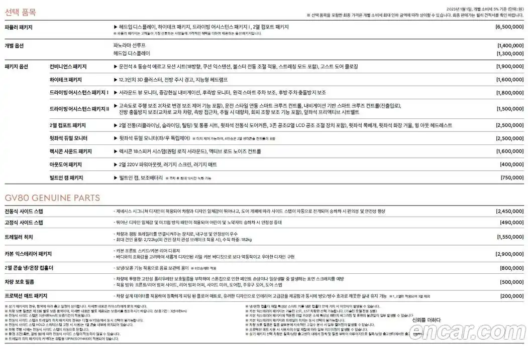 Genesis GV80 2023 2.5 Автомат в Москве № 339752, фото 20