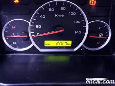 Chevrolet labo 2019 0.8 Механическая в Москве № 84061, миниатюра 7