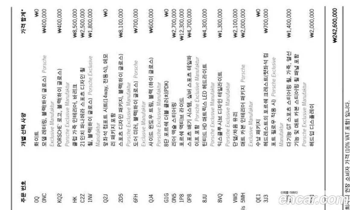 Porsche Panamera 2025 2.9 Автомат в Москве № 213099, фото 15