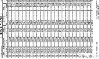Porsche Panamera 2025 2.9 Автомат в Москве № 213099, миниатюра 6