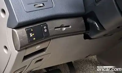 SsangYong Korando 2014 2.0 Автомат в Москве № 31413, миниатюра 2