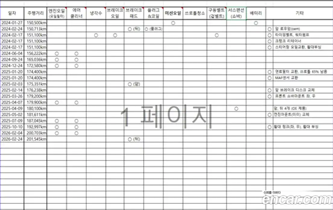 Honda Odyssey 2015 3.5 Автомат в Москве № 318761, фото 20
