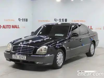 SsangYong Chairman, 2005