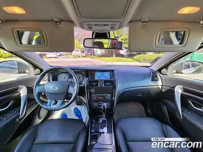 Renault SM7 2018 2.0 Автомат в Москве № 186161, миниатюра 5
