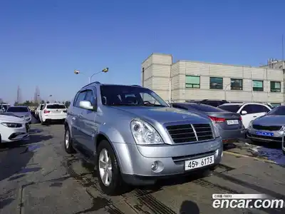 SsangYong Rexton 2008 2.7 Автомат в Москве № 30169, миниатюра 2