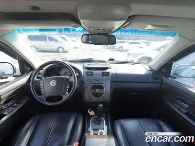 SsangYong Rexton 2008 2.7 Автомат в Москве № 30169, миниатюра 7
