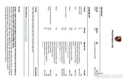 Porsche Cayenne 2023 3.0 Автомат в Москве № 165039, миниатюра 5