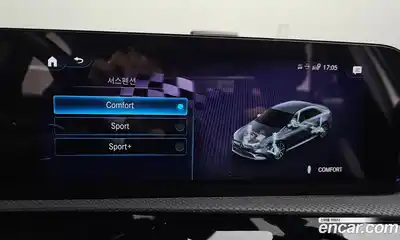 Mercedes-Benz A-Class, 2023