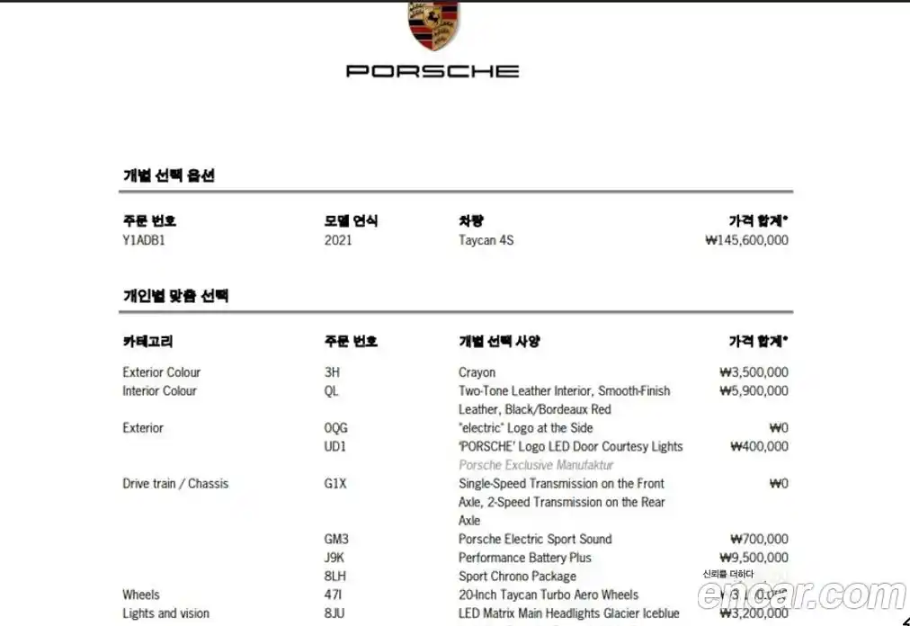 Porsche Taycan 2021 0.1 Автомат в Москве № 165498, фото 19