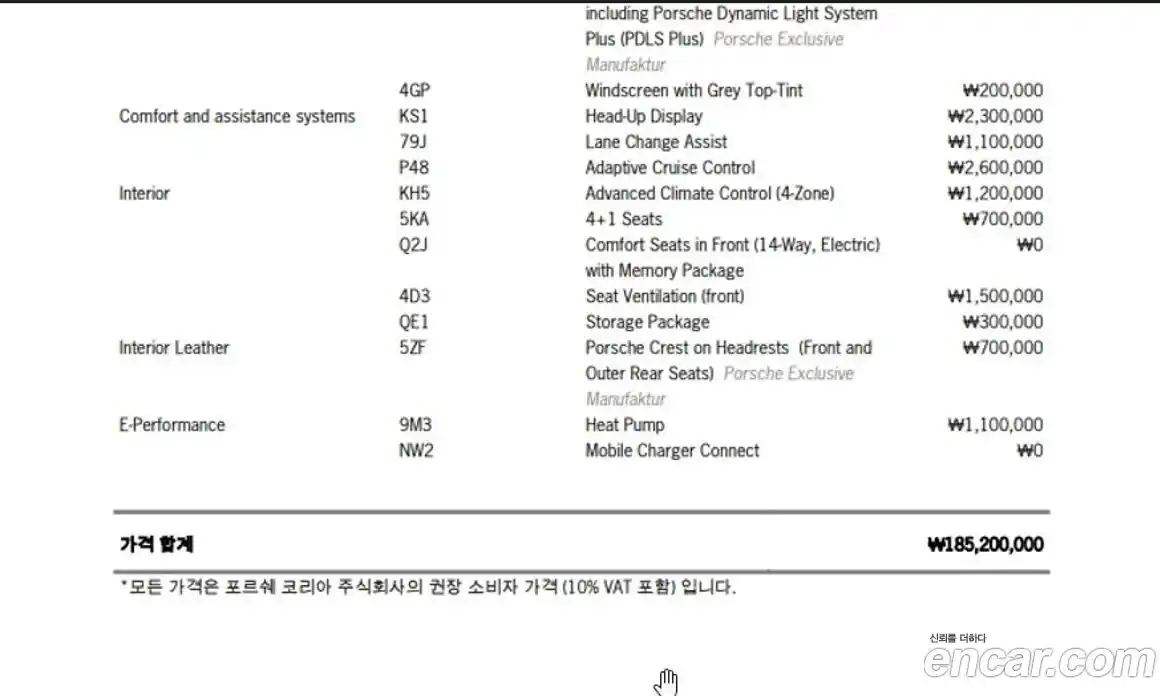 Porsche Taycan 2021 0.1 Автомат в Москве № 165498, фото 20