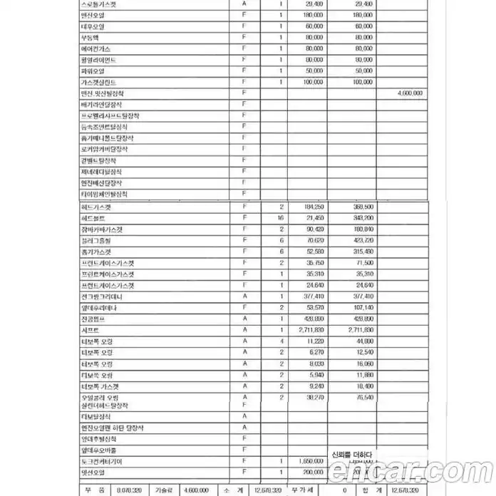 Porsche Cayenne 2016 3.6 Автомат в Москве № 197976, фото 12