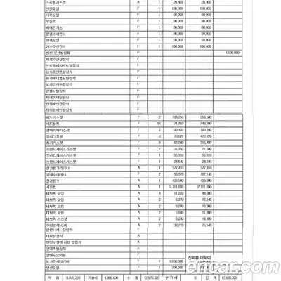 Porsche Cayenne 2016 3.6 Автомат в Москве № 197976, миниатюра 12