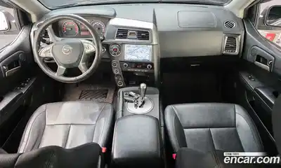 SsangYong Korando 2018 2.2 Автомат в Москве № 29360, миниатюра 11