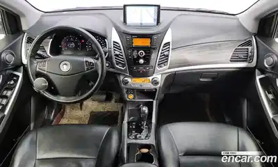 SsangYong Korando, 2015