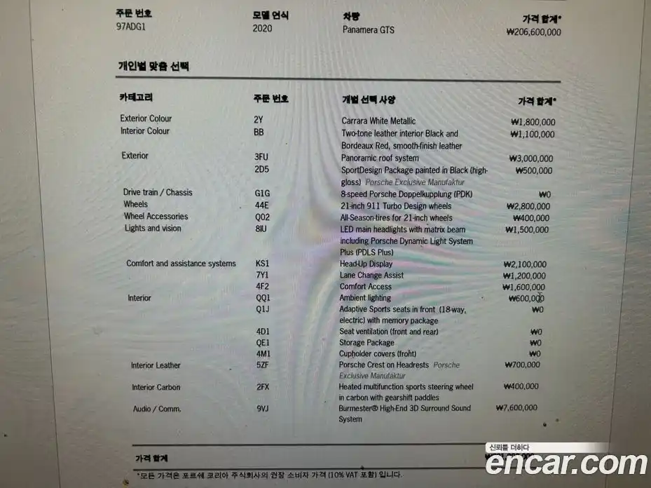 Porsche Panamera 2020 4.0 Автомат в Москве № 165330, фото 20