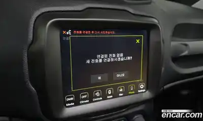 Jeep Renegade 2021 2.4 Автомат в Москве № 169339, миниатюра 11